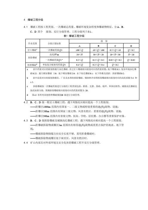 爆破工程分级标准