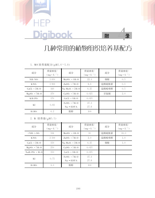 几种常用的植物组织培养基配方