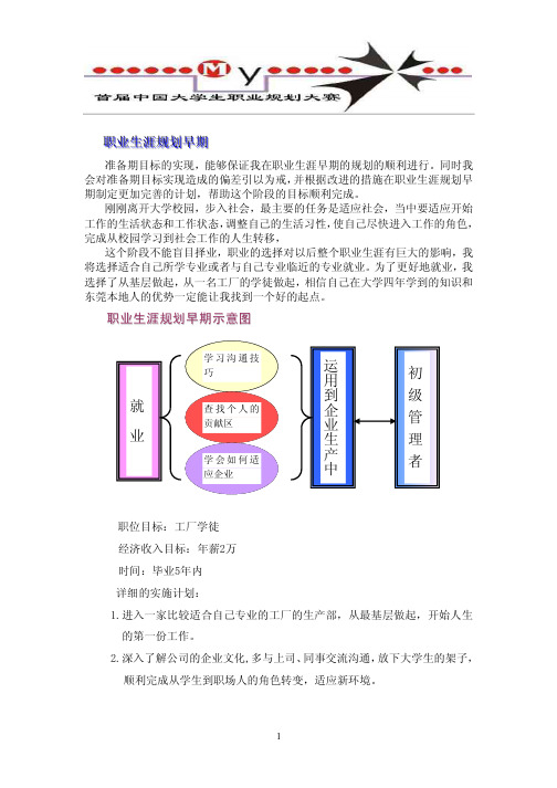 职业生涯规划早期