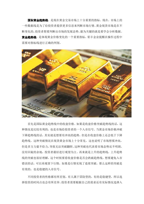 判断国际黄金趋势线突破点的方法