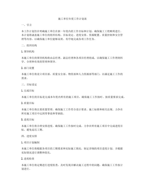 施工单位年度工作计划表
