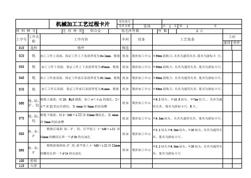 机械加工工艺规程卡片