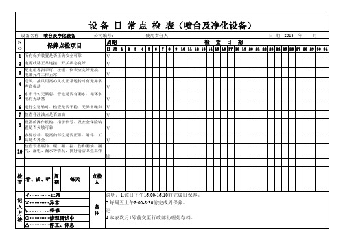 喷涂设备日常点检表