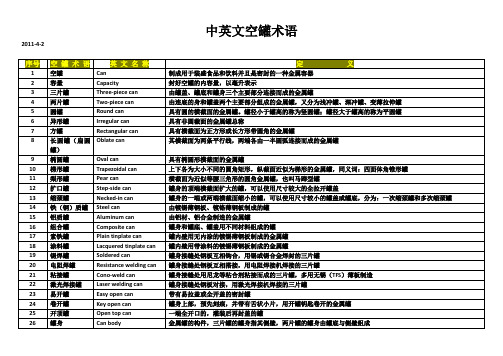 中英文空罐术语