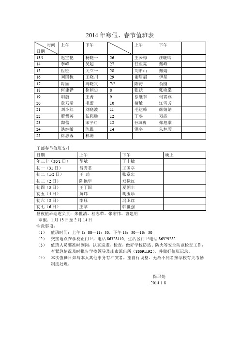 2014年寒假、春节值班表