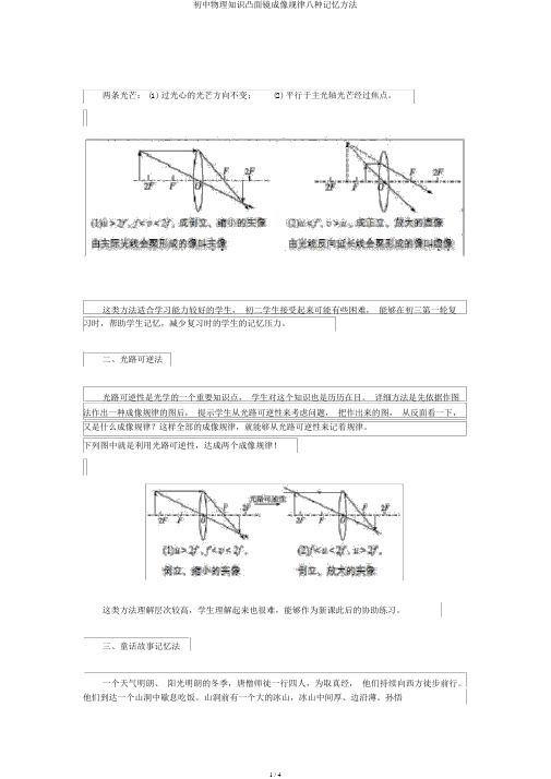 初中物理知识凸透镜成像规律八种记忆方法