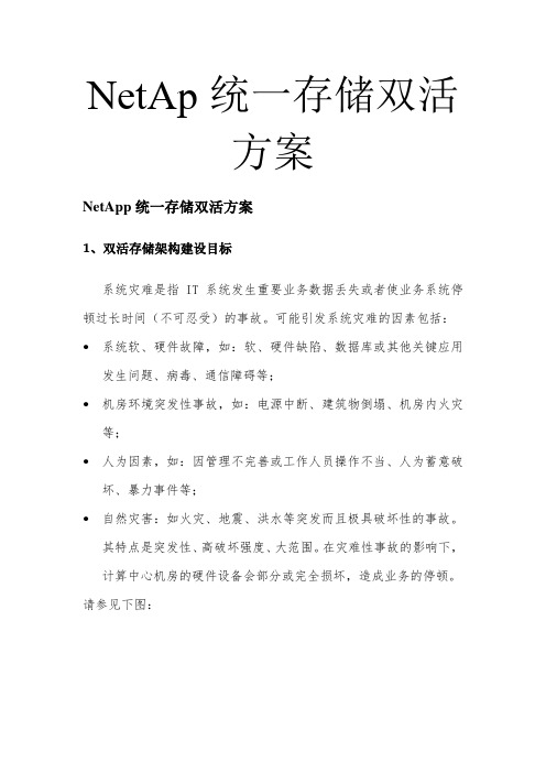 NetApp统一存储双活方案