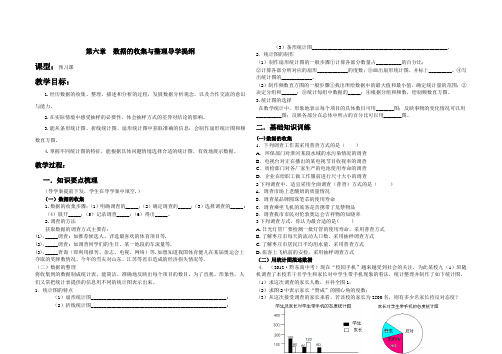 七年级数学数据的收集与整理导学案