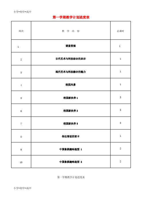 教育最新K12七年级美术上册 全一册教案 岭南版