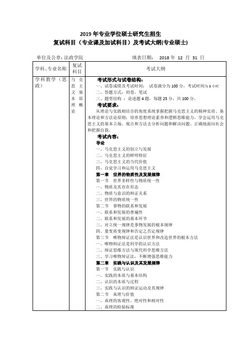 2019年专业学位硕士研究生招生