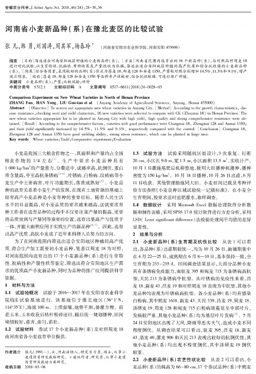 河南省小麦新品种(系)在豫北麦区的比较试验