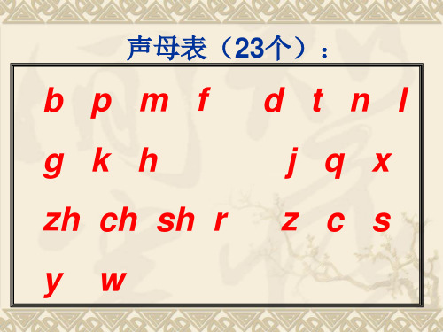 汉语拼音总复习总结ppt课件