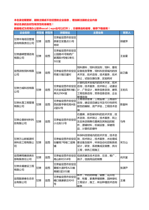 2020新版甘肃省定西咨询-调研工商企业公司名录名单黄页联系方式大全69家