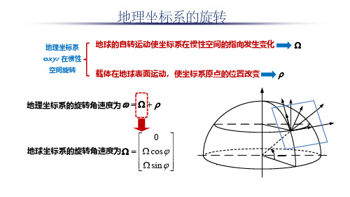 6.4 地理坐标系的旋转