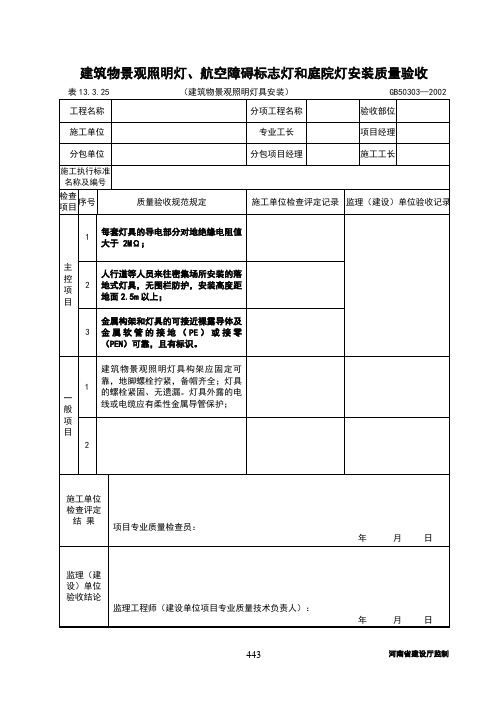 25建筑物景观照明灯、航空障碍标志灯和庭院灯安装检验批质量验收表(建筑物景观照明灯安装)