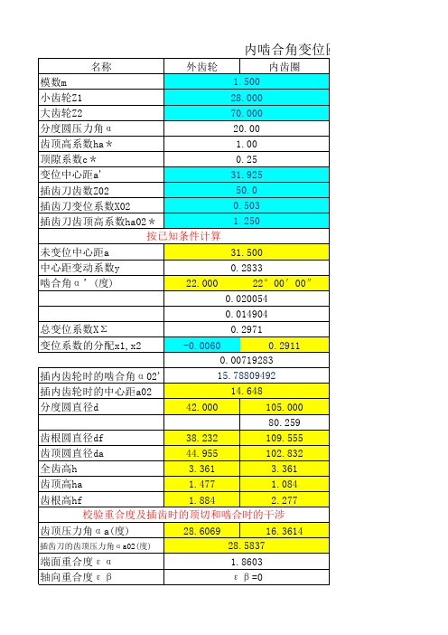 内啮合角变位圆柱齿轮计算