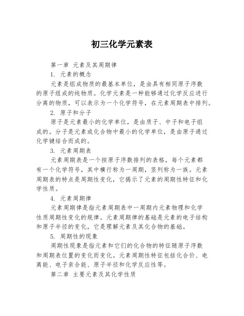 初三化学元素表