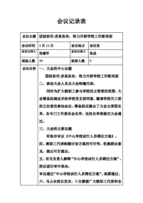 教代会会议记录表.