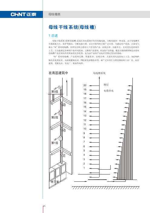 母线干线系统母线槽