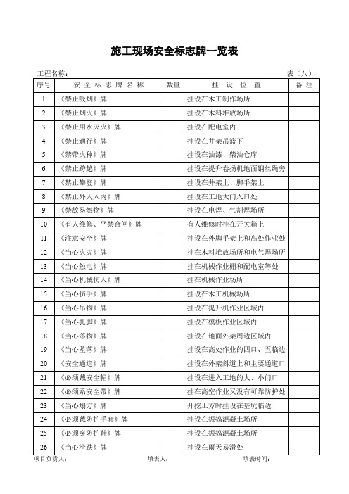 最新安全内业表格全套