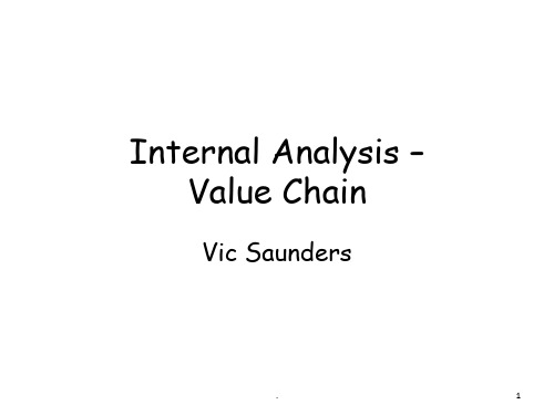 价值链-Value ChainPPT课件