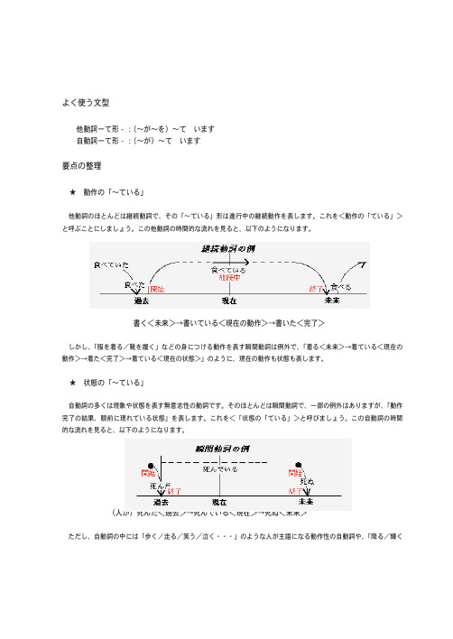 日语语法练习15
