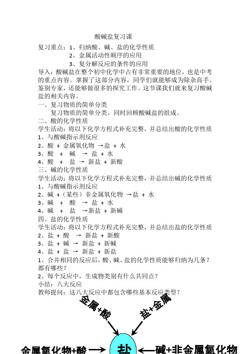 九年级化学下《第十一单元 盐 化肥 单元复习》教学设计_5