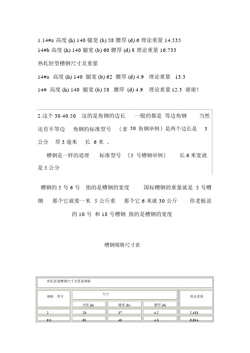 槽钢型号规格表