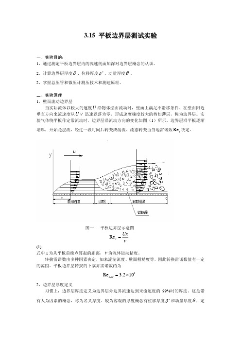 平板边界层测试实验