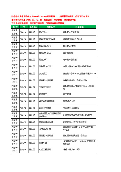 2020新版内蒙古自治区包头市青山区打印工商企业公司商家名录名单联系电话号码地址大全142家