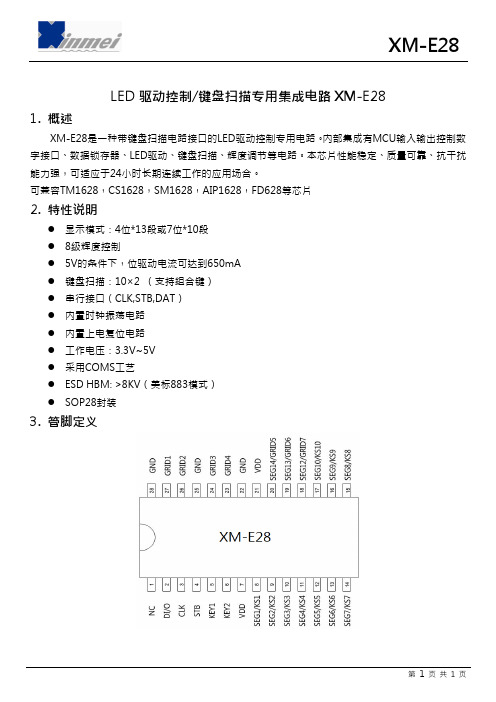 XM-E28 DATASHEET-CN