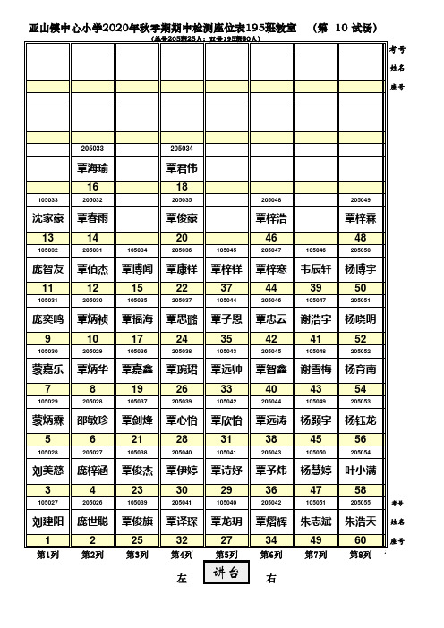 2020年 一二年级检测座位表编排模板(99人 9X11)