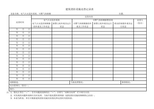 电气火灾监控系统、可燃气体探测巡查记录