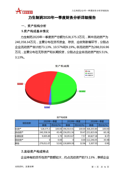 力生制药2020年一季度财务分析详细报告