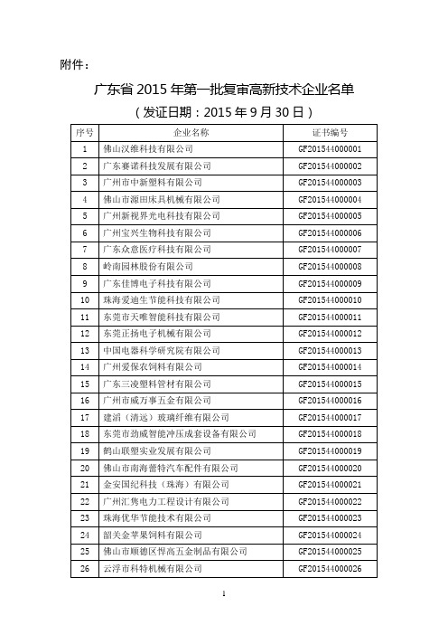 广东省2015年第一批高新技术企业名单