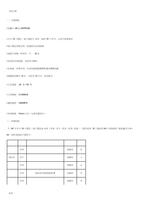 M1卡破解密码控制位及控制规则