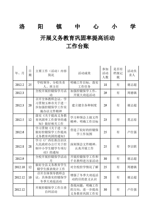 控辍保学工作台帐