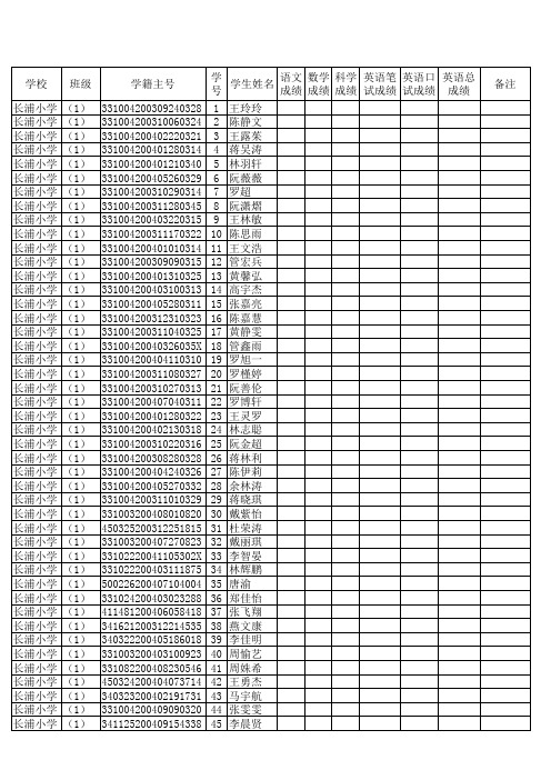 2014年第一学期1-6年级学生名单