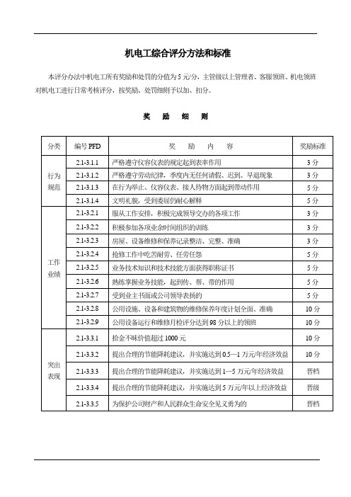 机电工综合评分方法和标准