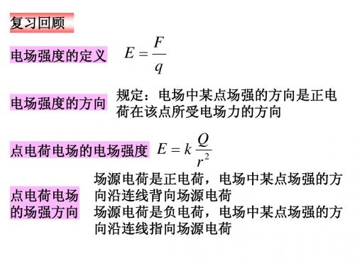 §1-3  电场线