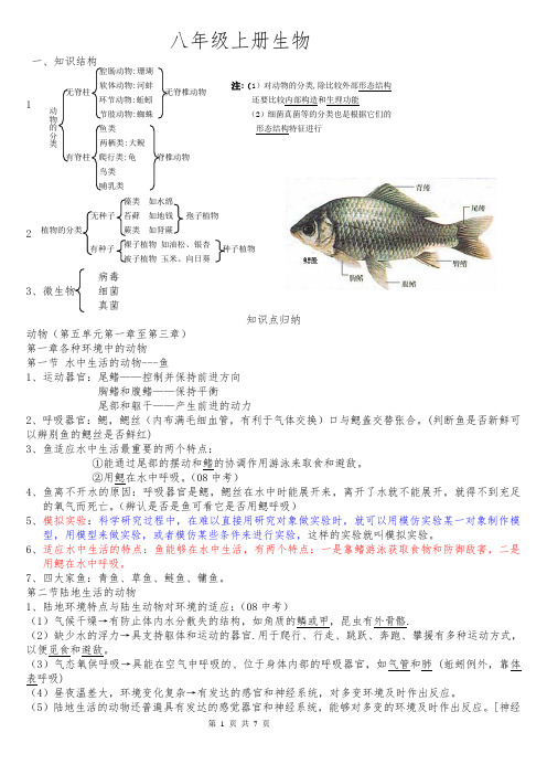 八年级生物上册知识点总结(最新最全)