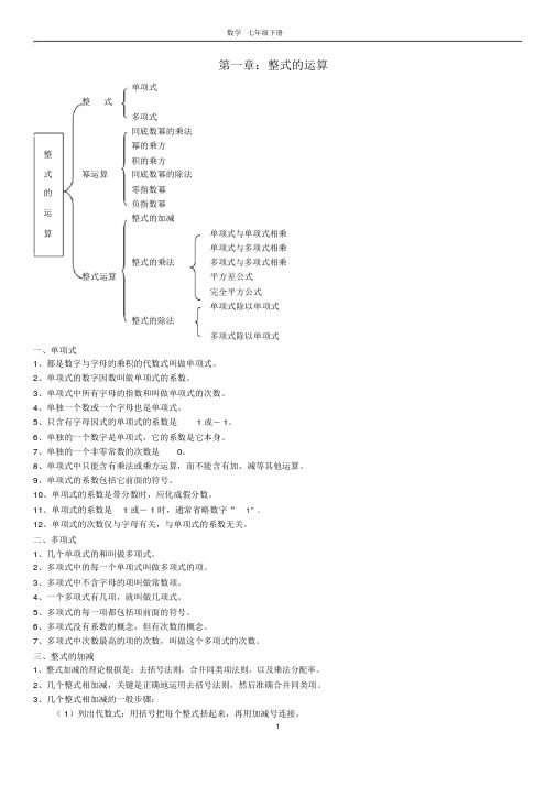 北师大版七年级数学下册知识点归纳