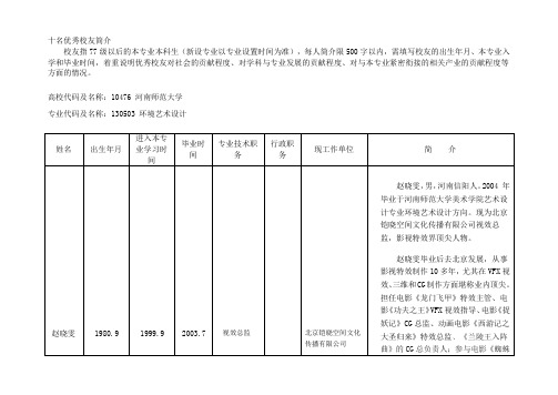 进入本专毕业时专业技术职行政职