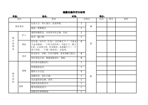 湿敷法评分标准