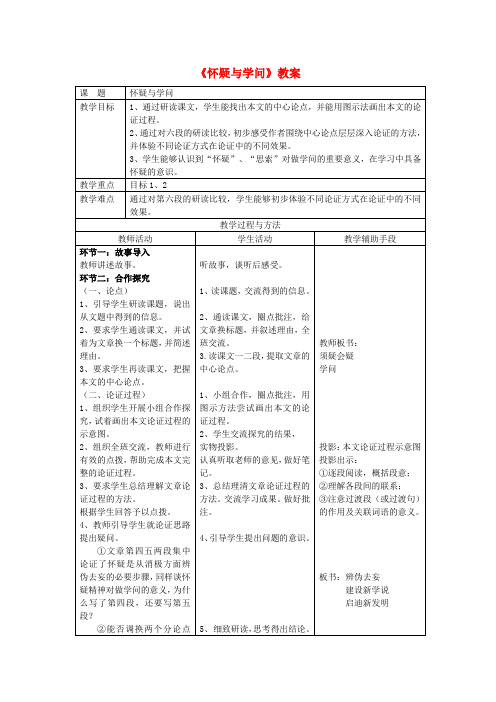 秋学期八年级语文上册 《怀疑与学问》教案 鲁教版