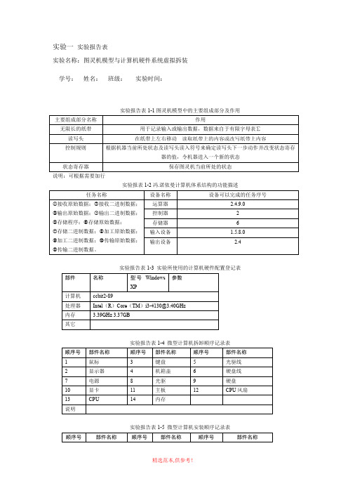 北京理工大学计算机实验一报告表