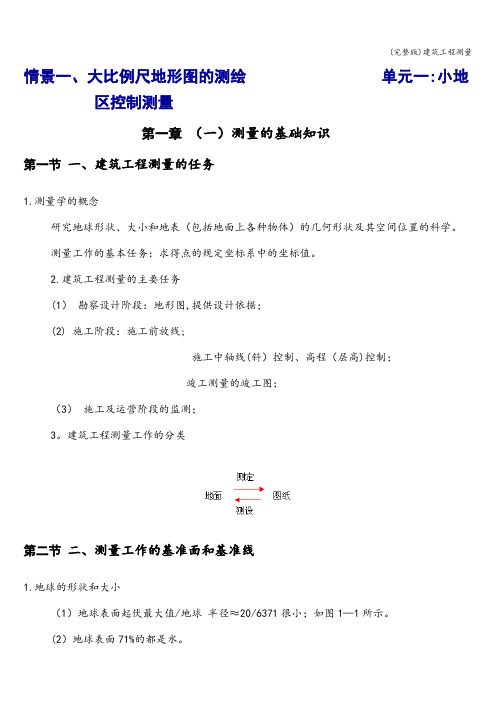 (完整版)建筑工程测量