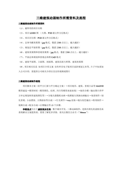 三维建筑动画制作所需资料及流程