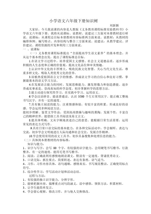 小学语文六年级下册知识树