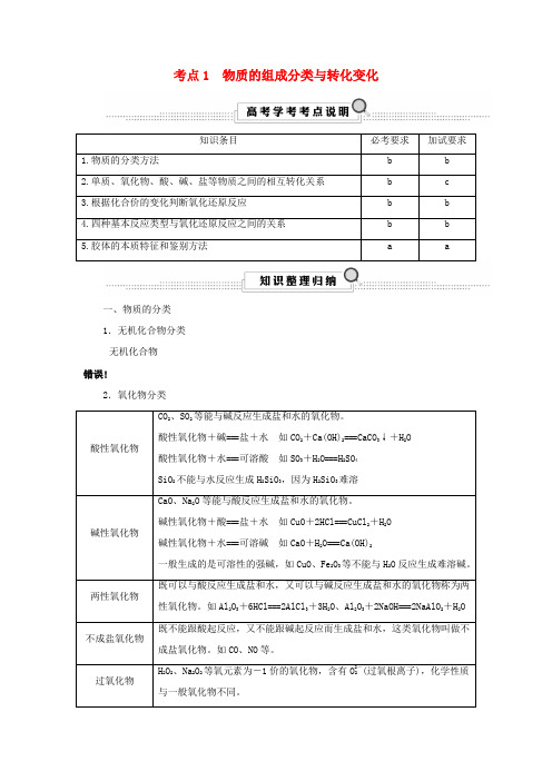 (浙江选考)高考化学大一轮复习 第1讲  化学家眼中的物质世界 考点1 物质的组成分类与转化变化学案